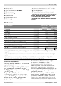 Страница 151