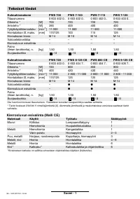 Страница 85
