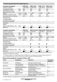 Страница 93