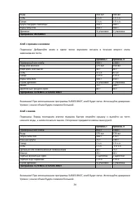 Страница 24