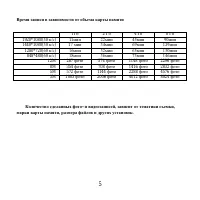 Страница 5