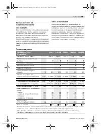 Страница 85