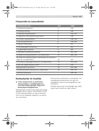 Страница 127