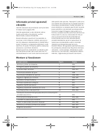Страница 149