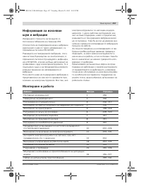 Страница 157