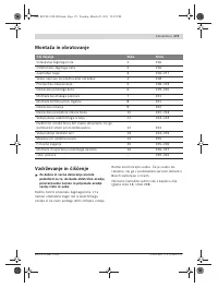 Страница 171