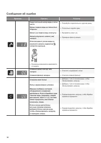 Страница 36