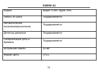 Страница 15