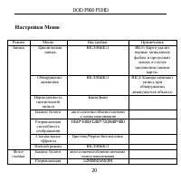 Страница 20