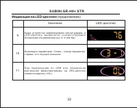 Страница 33