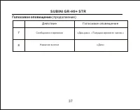 Страница 38