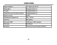 Страница 16