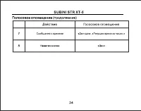Страница 35