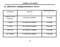 Страница 36