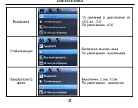 Страница 31