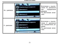 Страница 21