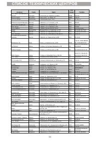 Страница 12