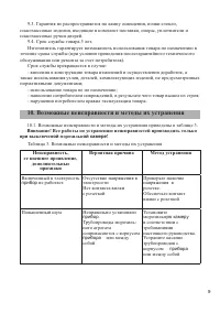 Страница 11