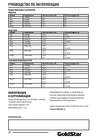Страница 24