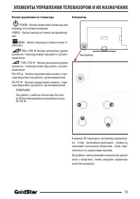 Страница 11