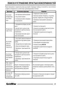 Страница 29