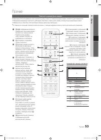 Страница 53