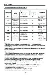 Страница 30