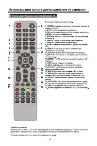 Страница 15
