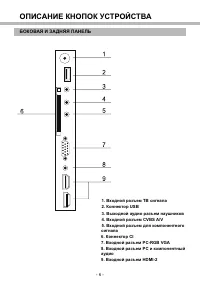 Страница 12