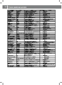 Страница 13