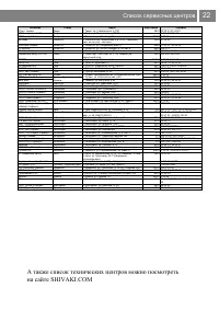 Страница 22