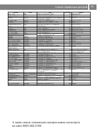 Страница 16