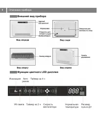 Страница 9