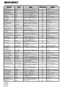 Страница 22