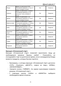 Страница 27