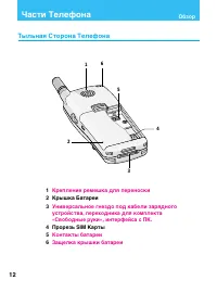 Страница 12