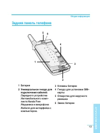 Страница 13