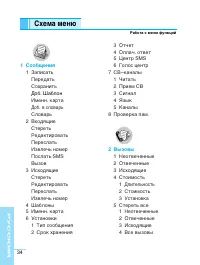 Страница 34