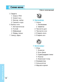 Страница 36