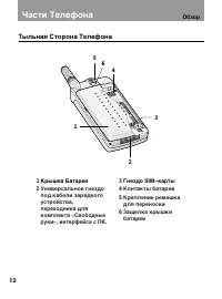 Страница 12