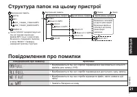 Страница 47