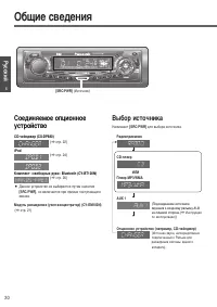 Страница 38