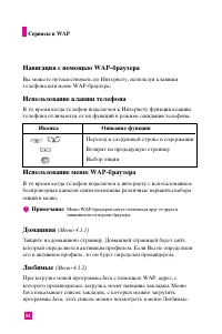 Страница 53