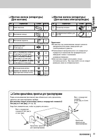 Страница 53