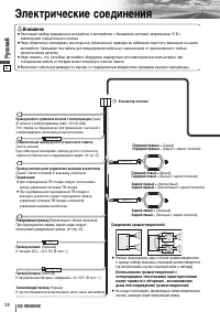 Страница 58