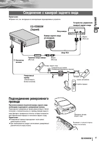 Страница 61