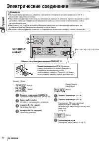 Страница 56