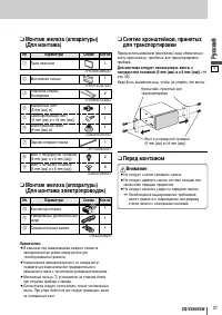 Страница 57