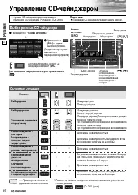 Страница 82