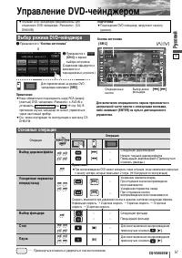 Страница 83